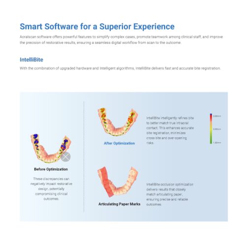 Medidenta - 3D Printing - SHINING 3D - Aoralscan Elf 05