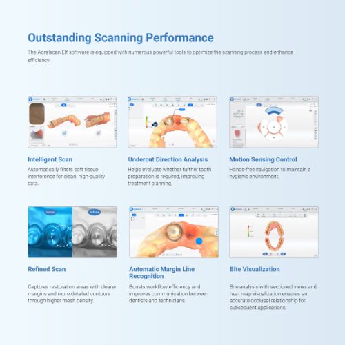 Medidenta - 3D Printing - SHINING 3D - Aoralscan Elf 09