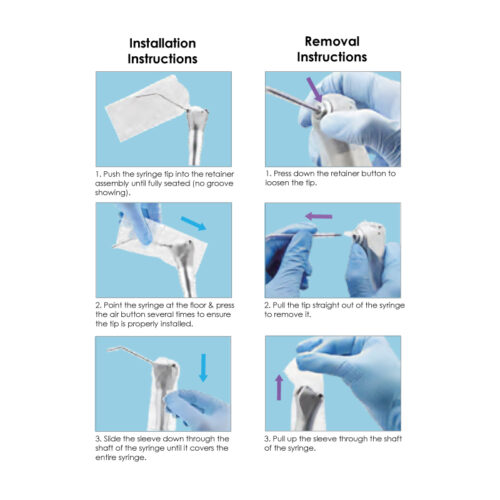 Armor - Sleeve - Air & Water Tip Combo - Hygiene - 03