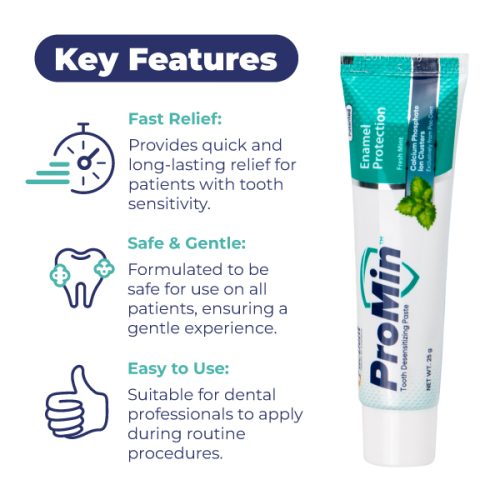Medidenta - Whitening - ProMin™ Fluoride-Free Tooth Desensitizing Paste 03