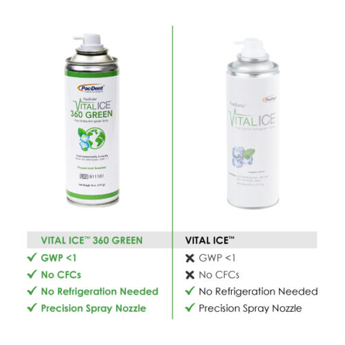 Medidenta - Endodontics - PacEndo - Vital Ice 360 Green - 03