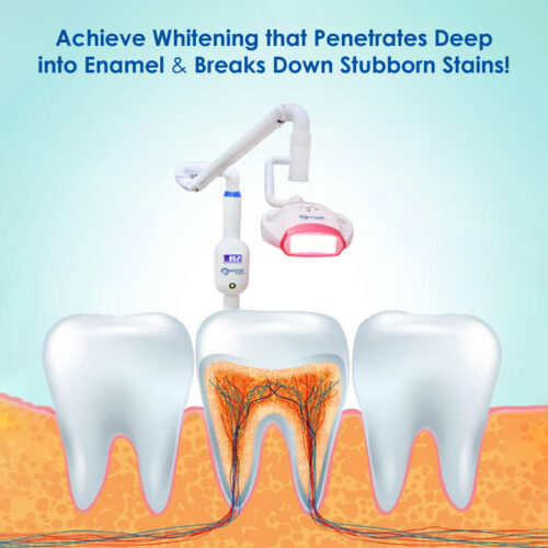 Whiter Image - Deluxe Whitening Lamp - Whitening - 06